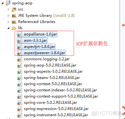 Spring（二十）：Spring AOP（四）：基于配置文件的方式来配置 AOP_java