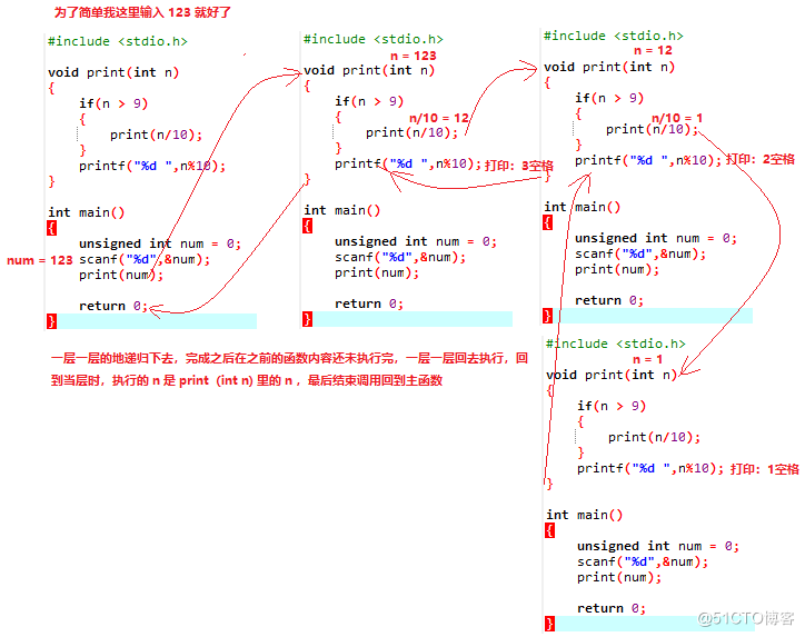 C语言递归详细解析_C语言_05