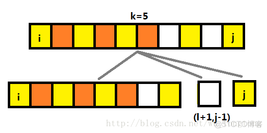 poj1390 (区间dp)_i++_03