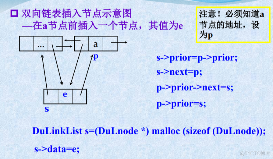 数据结构学习笔记（更新ing）_二叉树_08