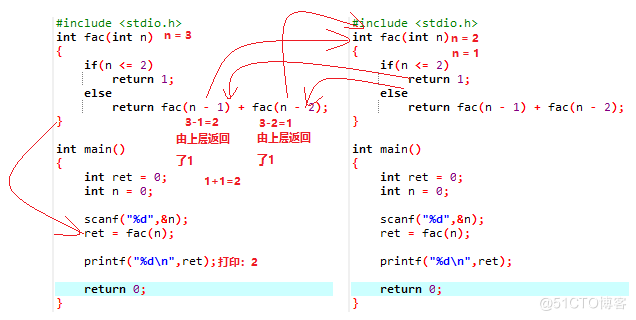 C语言递归详细解析_函数_09