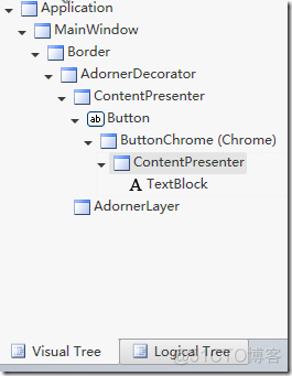 WPF的逻辑树与视觉树(1)基本概念_microsoft_03