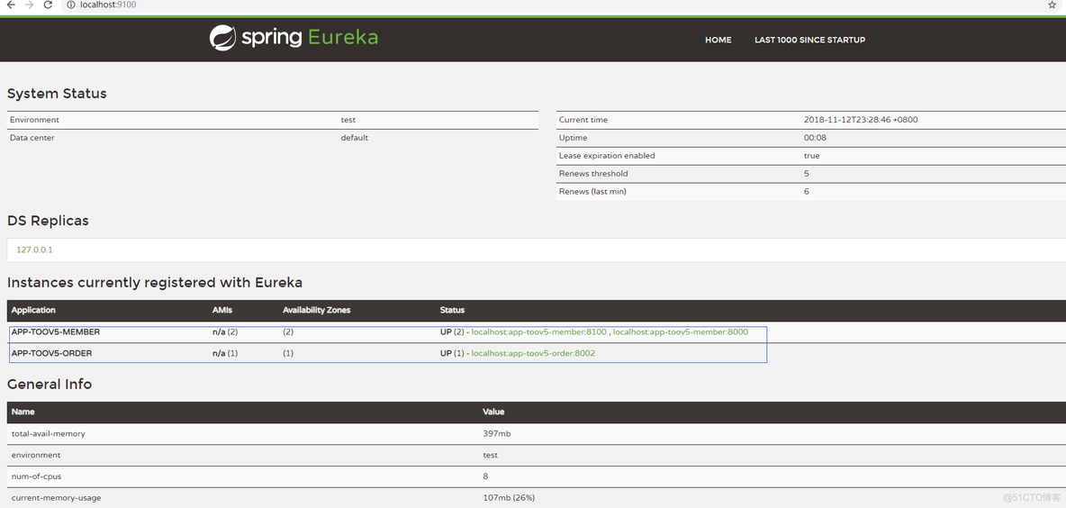 SpringCloud之客户端连接Eureka集群_客户端