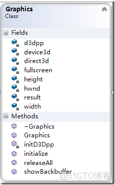 Programming 2D Games 读书笔记(第三章)_i++