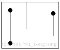 浅谈用极大化思想解决最大子矩阵问题_最大子矩形_07