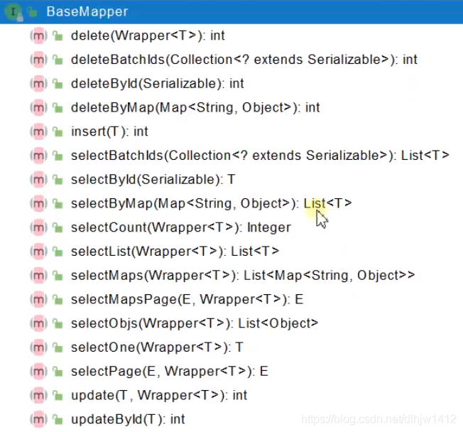 SpringBoot | 3.3 整合MyBatis-Plus_分页