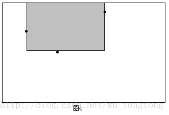 浅谈用极大化思想解决最大子矩阵问题_空间复杂度_05