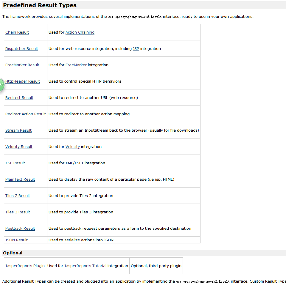 Struts2(六)：ResultType_java-struts2_04