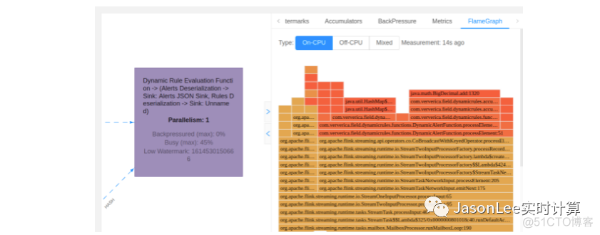 Apache Flink 1.13.0 发布公告_hadoop_02