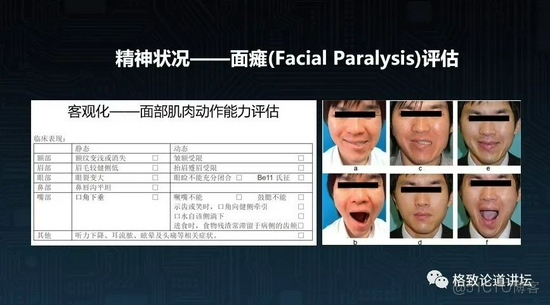 从人脸识别到唇语识别，图像识别技术发展现状_人脸识别_20