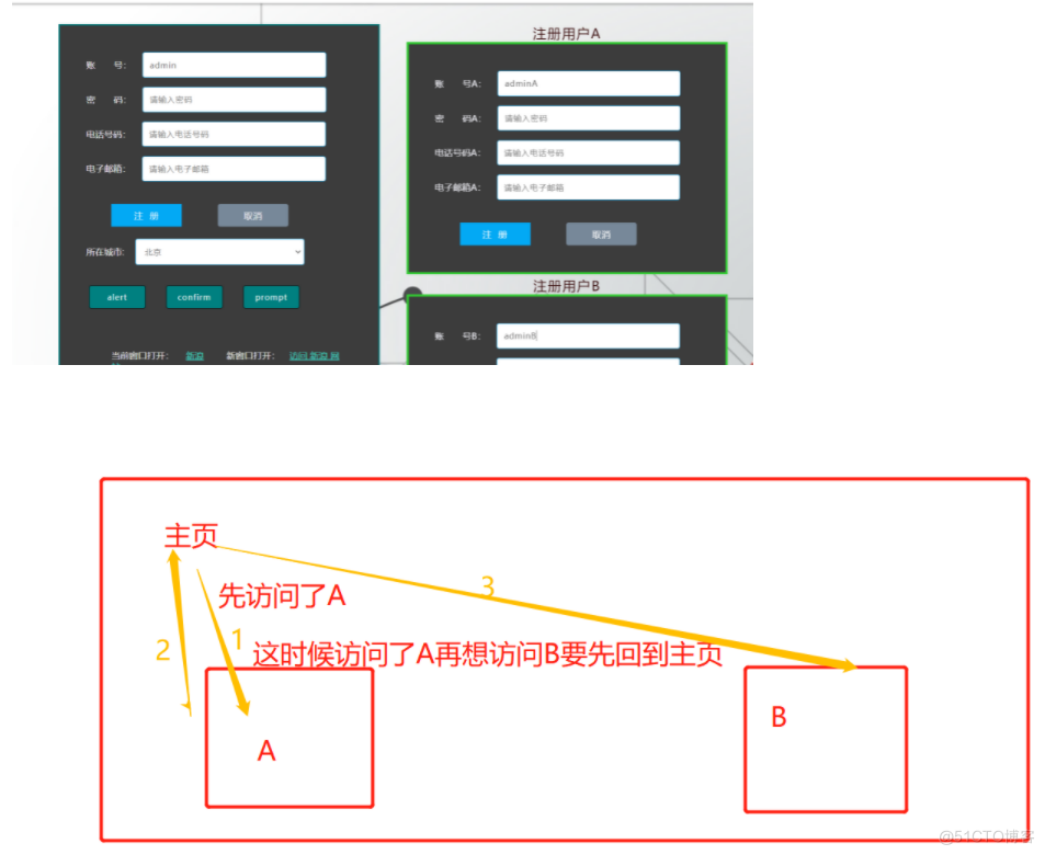 UI自动化 窗口操作_嵌套