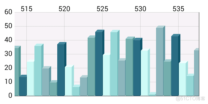 http://blog.csdn.net/LANGXINLEN/article/details/50421988_github_81