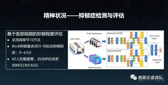 从人脸识别到唇语识别，图像识别技术发展现状_人脸识别_22