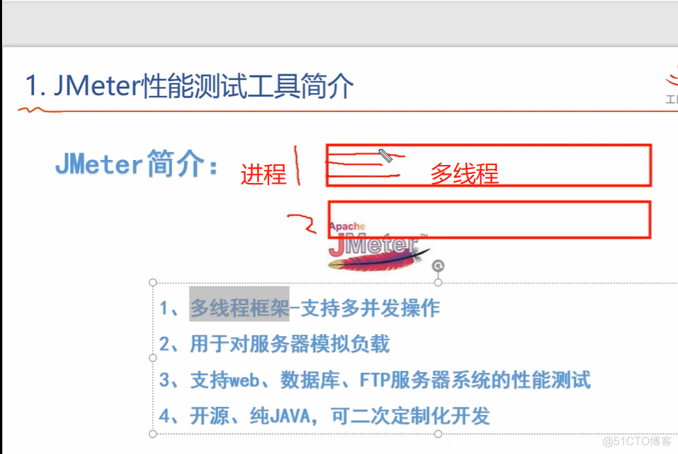 jmeter-02-jmeter工具搭建与实战_环境搭建