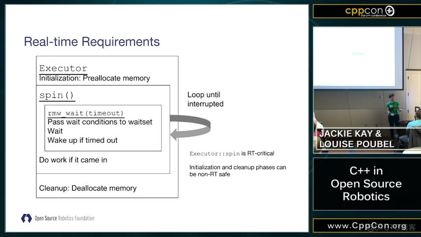 ROS讲座 关于ROS2和Gazebo C++ in Open Source Robotics_c++14_10