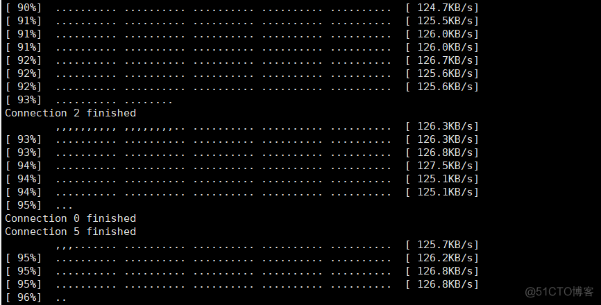 Linux多线程下载axel_进度条