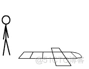 Java高级（一） 集合_微信公众号_04