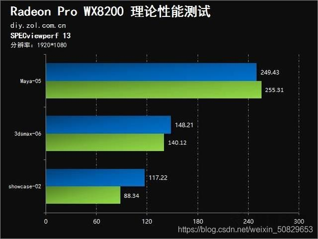 大学生怎么能快速就业，软件行业兴起，你打算加入吗_软件测试_03