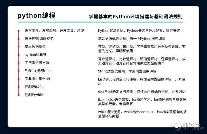 8年软件测试工程师感悟——写给还在迷茫中的朋友_自动化测试_05