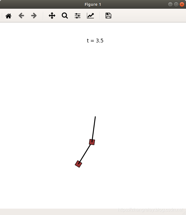 欠驱动机器人学-麻省理工学院开放课程-MIT 6.832: Underactuated Robotics（译）_ide