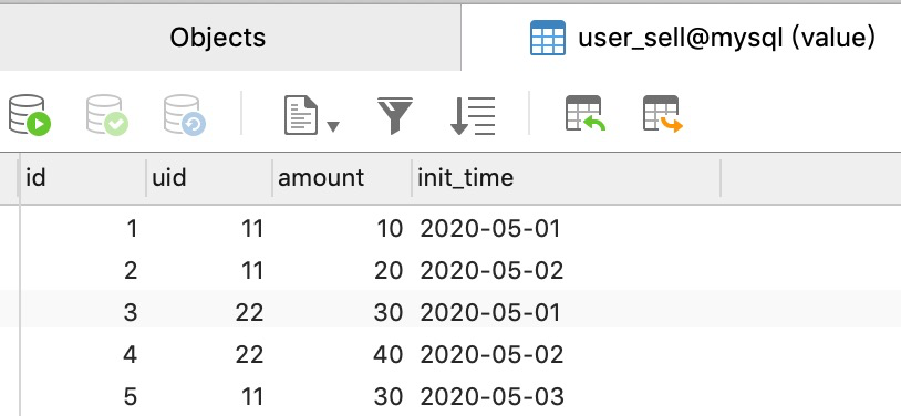 mysql sum 重复计算_mysql join sum时数据重复问题及解决方案_解决方案_04