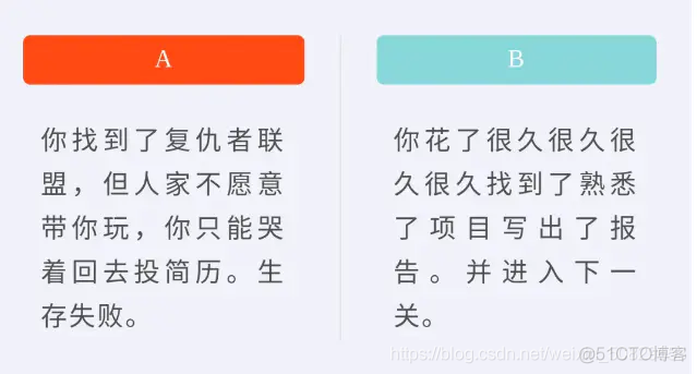 当老板提出要用BUG数量来算绩效之后......_单元测试_03