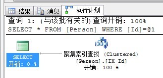 SQL Server执行计划的理解_聚集索引_08