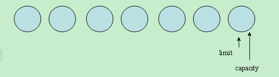 我来说说java的NIO_字符编码_09