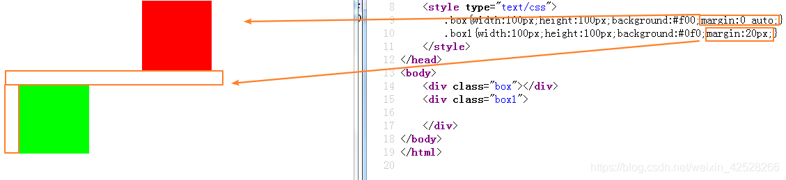 前端基础-CSS模型_html_04