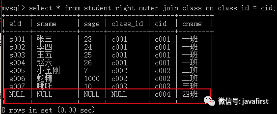 MySQL数据库的多表查询以及外键约束_连接查询_12