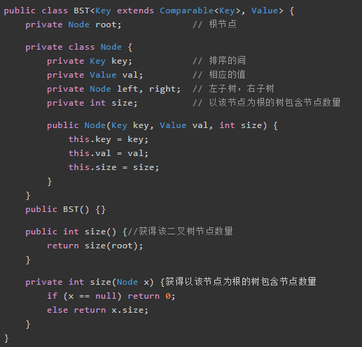 数据结构与算法——常用数据结构及其Java实现_二叉树_09