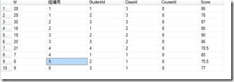 总结SQL Server窗口函数的简单使用_聚合函数_06