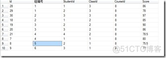 总结SQL Server窗口函数的简单使用_窗口函数_06