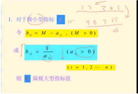 11.5模糊综合褐灰色关联分析评价_关联分析_12