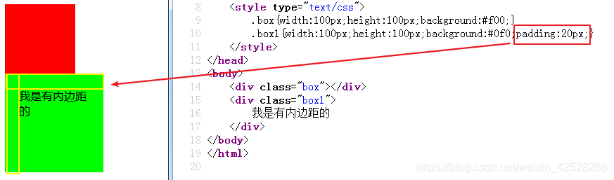 前端基础-CSS模型_外边距_03