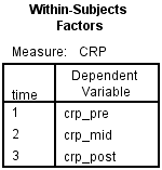 组内连续三个或三个以上Repeated Measures ANOVA_自定义_29