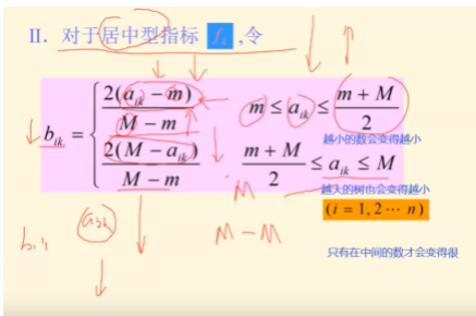 11.5模糊综合褐灰色关联分析评价_关联分析_13