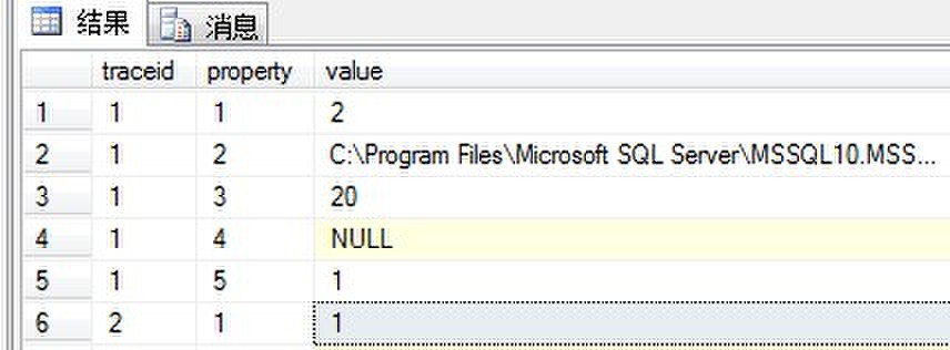 SQL Server Profiler工具_sql_09