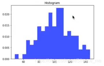 Python--Matplotlib简单了解_数据_07