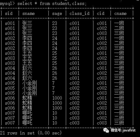 MySQL数据库的多表查询以及外键约束_连接查询_08