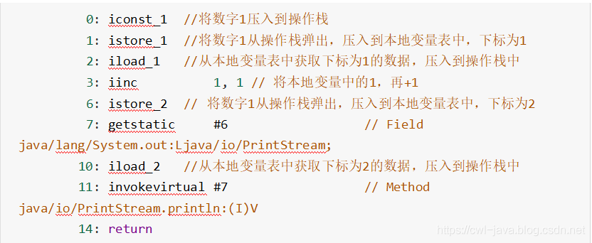 性能优化-JVM字节码_字节码_09