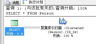 SQL Server执行计划的理解_数据_10