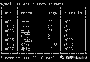 MySQL数据库的多表查询以及外键约束_字段