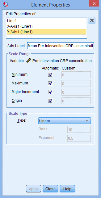 组内连续三个或三个以上Repeated Measures ANOVA_数据_59