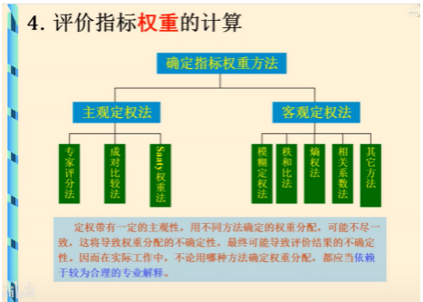 11.5模糊综合褐灰色关联分析评价_学习_10