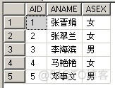 SQL中EXISTS的用法_结果集