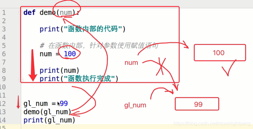 Python学习笔记 之 函数进阶_默认值_06