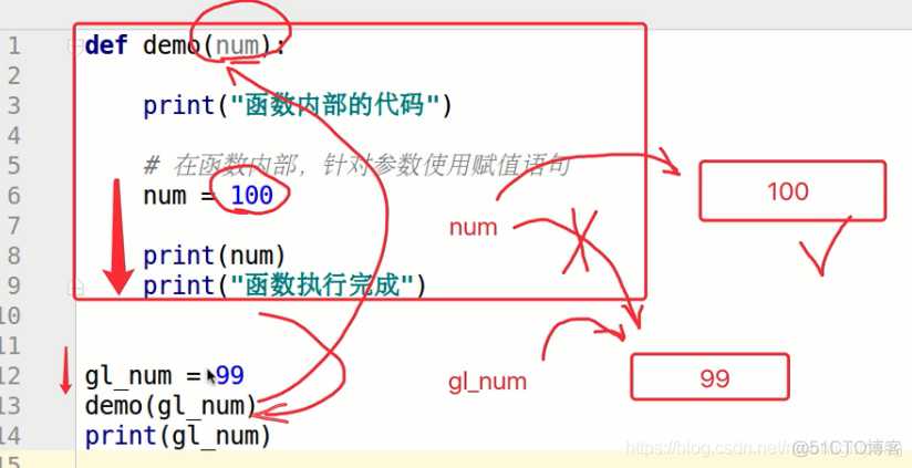 Python学习笔记 之 函数进阶_元组_06