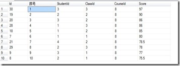 总结SQL Server窗口函数的简单使用_数据_03