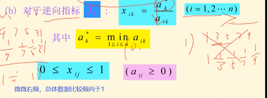 11.5模糊综合褐灰色关联分析评价_学习_19